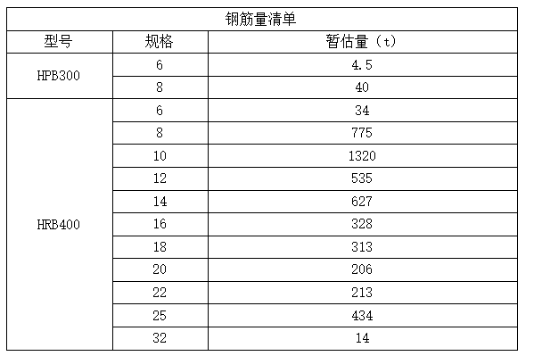 1688365818826224.png 企業(yè)微信截圖_20230703143002.png