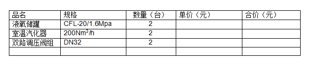 1689561072691904.png 企業微信截圖_20230717103025.png